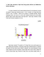 Referāts 'Grāmatu lasīšanas paradumi jauniešu vidū', 15.