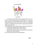 Referāts 'Grāmatu lasīšanas paradumi jauniešu vidū', 19.