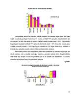 Referāts 'Grāmatu lasīšanas paradumi jauniešu vidū', 20.