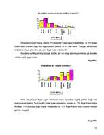 Referāts 'Grāmatu lasīšanas paradumi jauniešu vidū', 22.