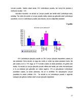 Referāts 'Grāmatu lasīšanas paradumi jauniešu vidū', 27.