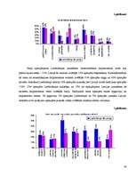 Referāts 'Grāmatu lasīšanas paradumi jauniešu vidū', 40.