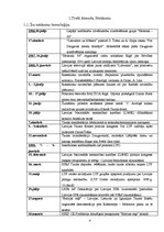 Referāts 'Latvijas neatkarības atjaunošana laikabiedru atmiņās', 4.