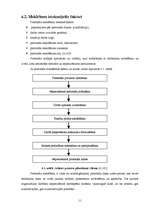 Referāts 'Personāla atlase', 11.