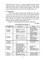 Referāts 'Personāla atlase', 16.