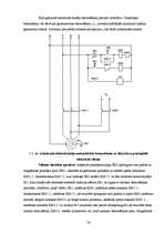 Referāts 'Elektropiedziņas automatizācija', 25.