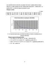 Referāts 'Elektropiedziņas automatizācija', 26.