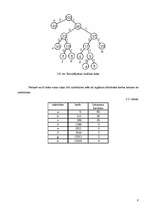 Referāts 'Hafmena kods', 8.