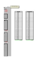 Paraugs 'Budžeta plāns ģimenei', 3.