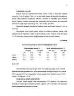 Referāts 'Kvantitatīvie darbaspēka tirgus rādītāji', 11.