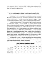 Referāts 'Kvantitatīvie darbaspēka tirgus rādītāji', 13.