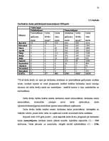 Referāts 'Kvantitatīvie darbaspēka tirgus rādītāji', 20.