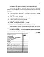 Referāts 'Kvantitatīvie darbaspēka tirgus rādītāji', 24.