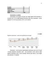 Referāts 'Kvantitatīvie darbaspēka tirgus rādītāji', 25.