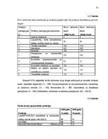 Referāts 'Kvantitatīvie darbaspēka tirgus rādītāji', 30.