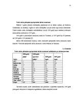 Referāts 'Kvantitatīvie darbaspēka tirgus rādītāji', 33.