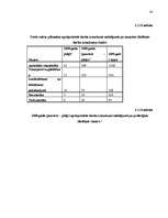 Referāts 'Kvantitatīvie darbaspēka tirgus rādītāji', 34.