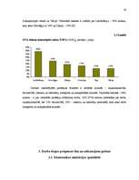 Referāts 'Kvantitatīvie darbaspēka tirgus rādītāji', 36.