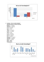 Prezentācija 'Statistiskais pētījums matemātikā "Horoskopi"', 4.