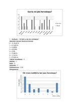 Prezentācija 'Statistiskais pētījums matemātikā "Horoskopi"', 5.