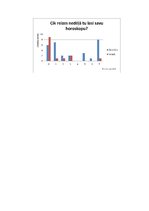 Prezentācija 'Statistiskais pētījums matemātikā "Horoskopi"', 6.