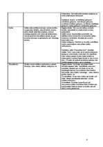 Referāts 'Klases stundu - audzinošo stundu organizēšana', 8.