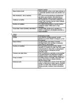 Referāts 'Klases stundu - audzinošo stundu organizēšana', 13.