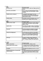 Referāts 'Klases stundu - audzinošo stundu organizēšana', 18.