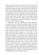 Referāts 'Tīša smaga miesas bojājuma jēdziens un sastāvs', 45.