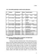 Prakses atskaite 'Pedagoģiskās prakses atskaite', 13.