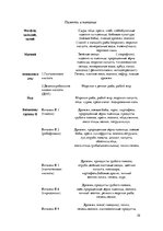 Konspekts 'Современные технологии работы с информацией', 10.
