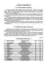 Referāts 'Dāliju audzēšanas bioloģiski saimnieciskais raksturojums', 21.