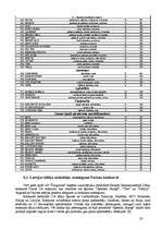 Referāts 'Dāliju audzēšanas bioloģiski saimnieciskais raksturojums', 24.