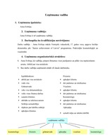 Biznesa plāns 'Skaistumkopšanas salons "Venēra"', 9.