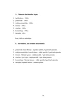 Biznesa plāns 'Skaistumkopšanas salons "Venēra"', 10.