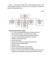 Referāts 'Nodokļu būtība, veidi un loma ekonomikā', 17.