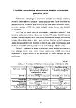 Diplomdarbs 'Iekšējās komunikācijas pilnveidošanas iespējas uzņēmumā SIA "Valmieras maiznieks', 29.