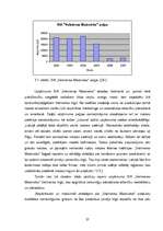 Diplomdarbs 'Iekšējās komunikācijas pilnveidošanas iespējas uzņēmumā SIA "Valmieras maiznieks', 37.