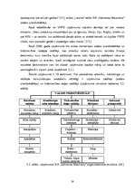 Diplomdarbs 'Iekšējās komunikācijas pilnveidošanas iespējas uzņēmumā SIA "Valmieras maiznieks', 38.