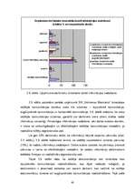 Diplomdarbs 'Iekšējās komunikācijas pilnveidošanas iespējas uzņēmumā SIA "Valmieras maiznieks', 43.