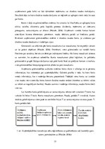 Referāts 'Grāmatvedības zināšanu pielietošana savā profesijā (uzņēmējdarbībā)', 15.