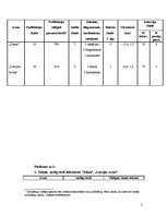 Eseja 'Kontentanalīze. Referendums par grozījumiem pensiju likumā', 5.