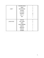 Eseja 'Kontentanalīze. Referendums par grozījumiem pensiju likumā', 6.