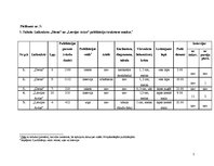 Eseja 'Kontentanalīze. Referendums par grozījumiem pensiju likumā', 7.