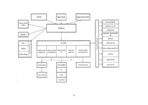 Referāts 'Sociālā institūta analīze', 6.