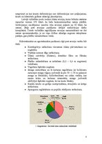 Referāts 'Hidromeliorācijas ietekme uz dabu', 6.