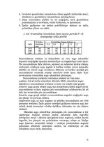 Referāts 'Hidromeliorācijas ietekme uz dabu', 12.