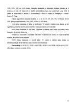 Konspekts 'Āfrika un Āfrikas valstu valūtas', 15.