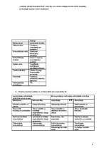 Konspekts 'Sabiedriskās attiecības - eksāmena atbildes', 6.