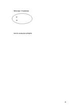 Konspekts 'Sabiedriskās attiecības - eksāmena atbildes', 14.